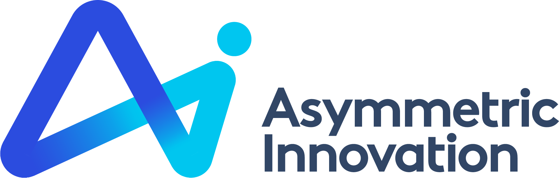 Asymetric Innovation